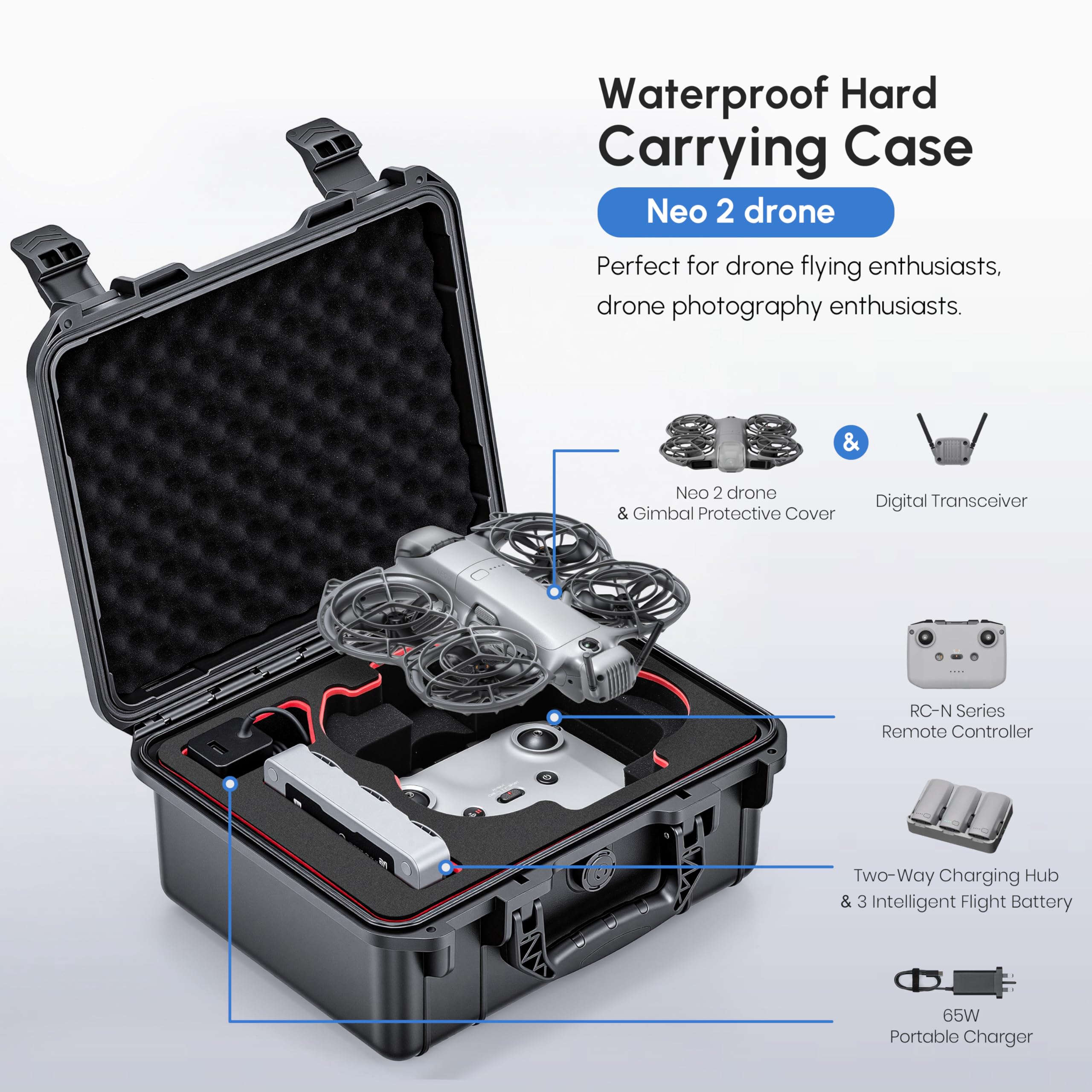 Drone Joystick Cover - Водонепроницаемый жесткий кейс для DJI Neo