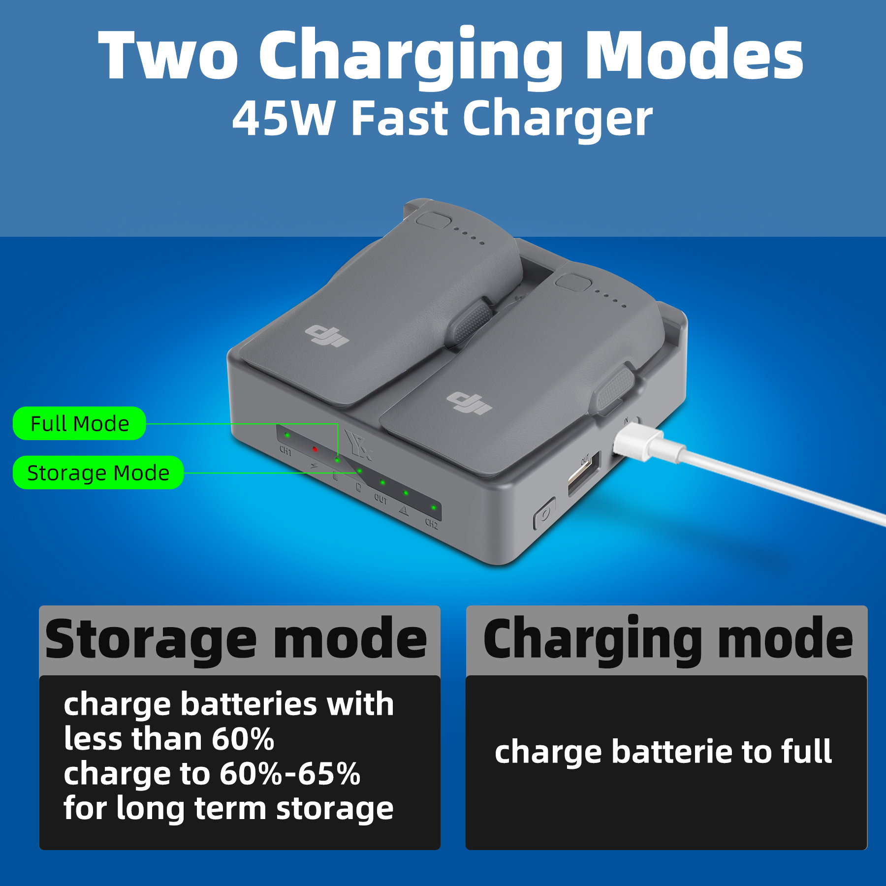 Drone Charging Hub - Зарядный концентратор для дрона DJI NEO