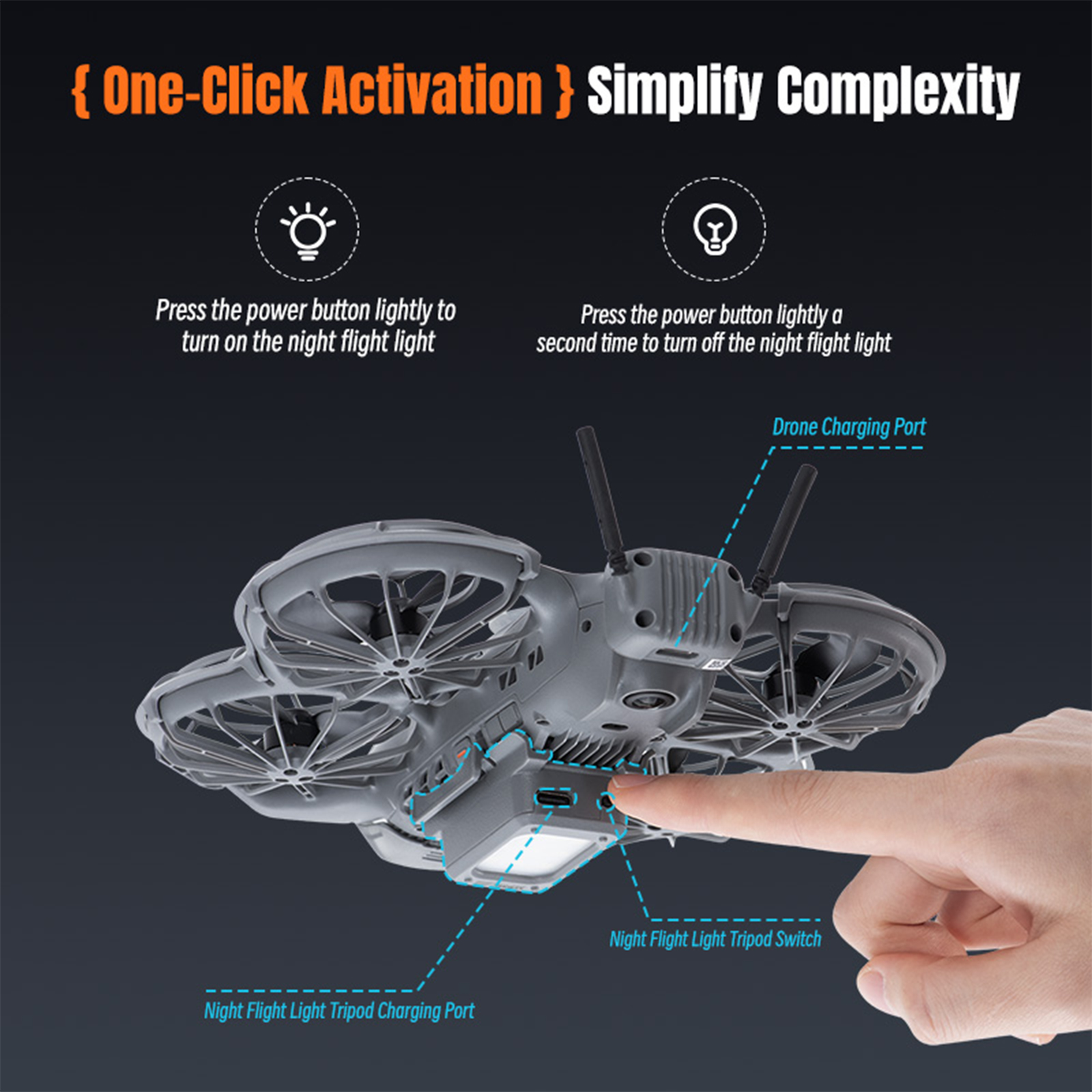 Drone Beacon Light - Перезаряжаемое светодиодное шасси с мигающими LED-подсветками,
