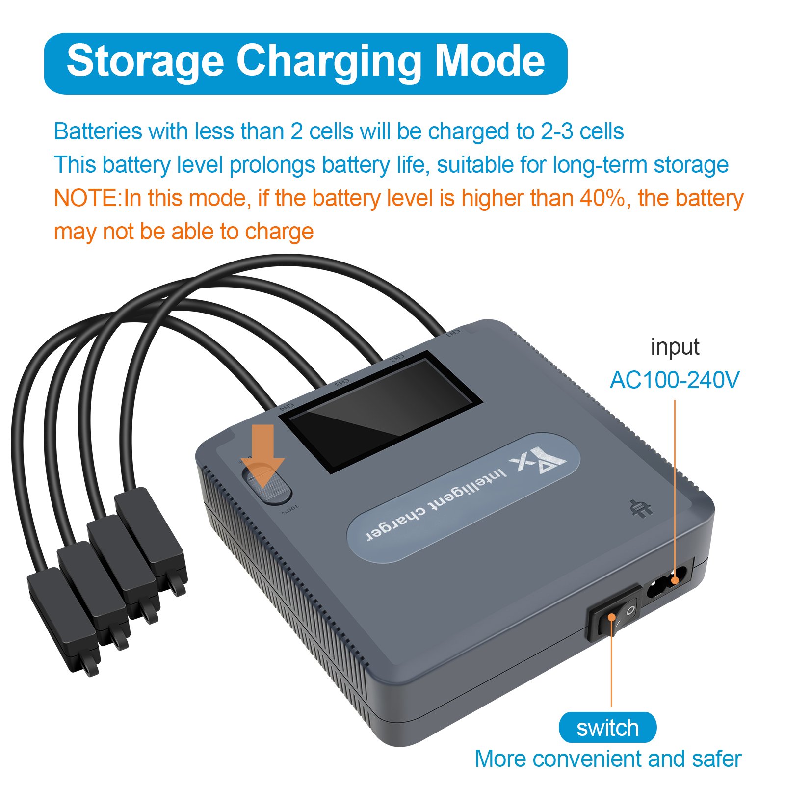 Зарядное устройство 6 в 1 с ци – обзор и цена Drone Charging Hub