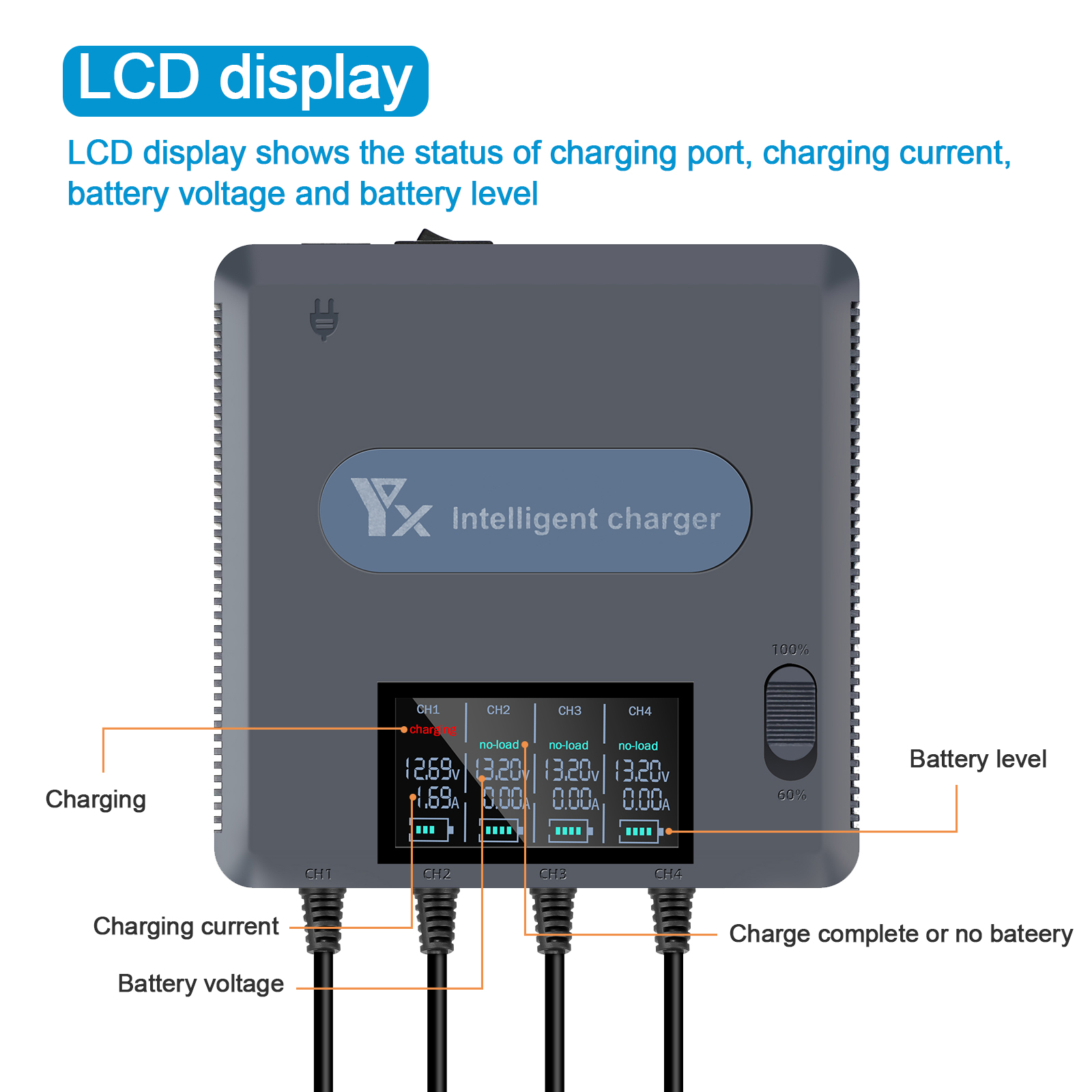 Зарядное устройство 6 в 1 с ци – обзор и цена Drone Charging Hub