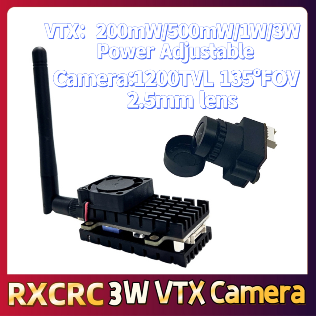 Видеопередатчик RXCRC 5.8G 3W  – обзор и цена Drone Controller Screen
