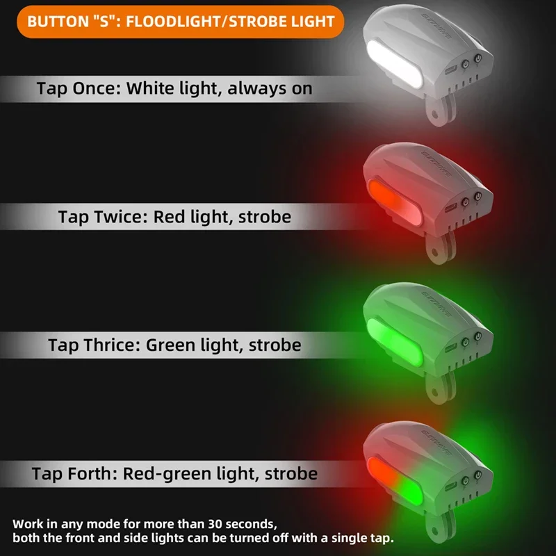 Комплект: фонарь-прожектор, ст – обзор и цена Drone Strobe Light