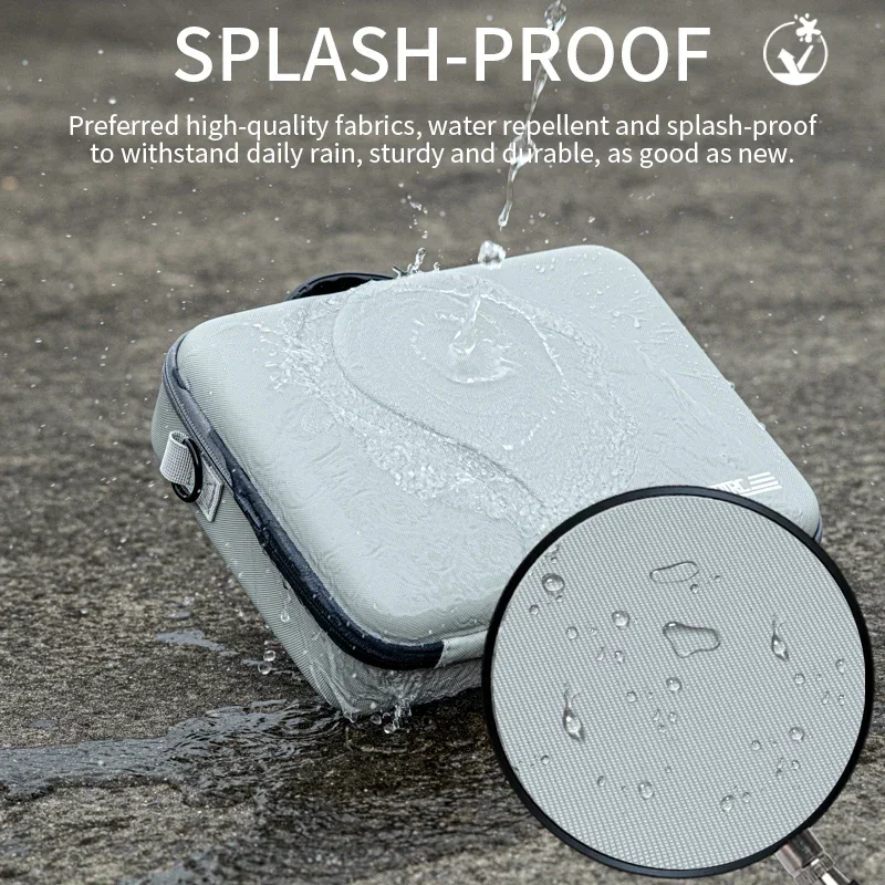 Мини-сумка на плечо 2, портати – обзор и цена Drone Carrying Case