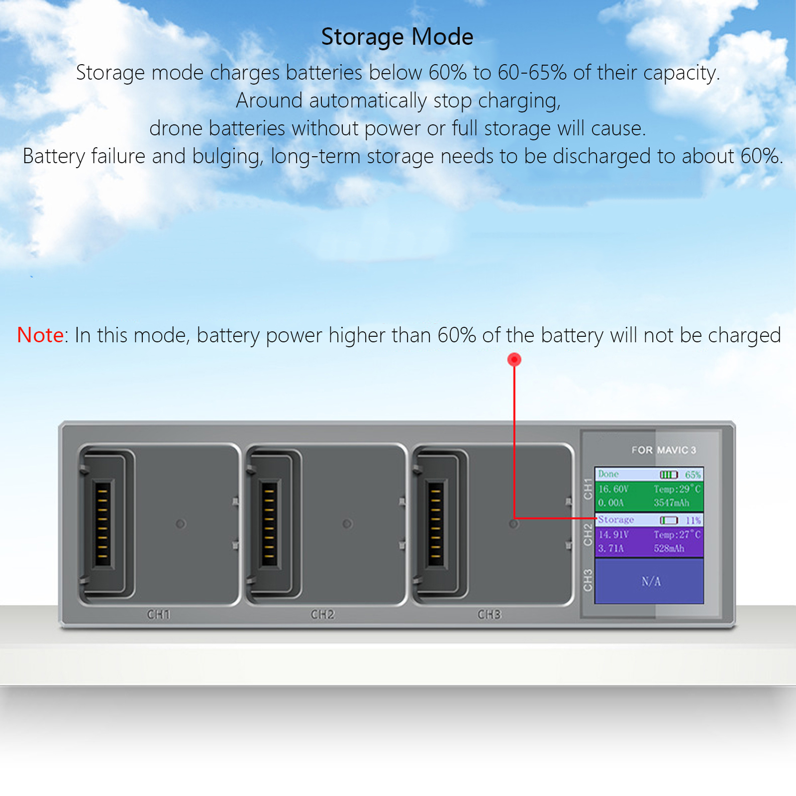 Новый зарядный концентратор 3  – обзор и цена Drone Charging Hub