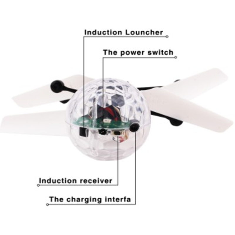 Детский мини-дрон, радиоуправл – обзор и цена Drone Beacon Light