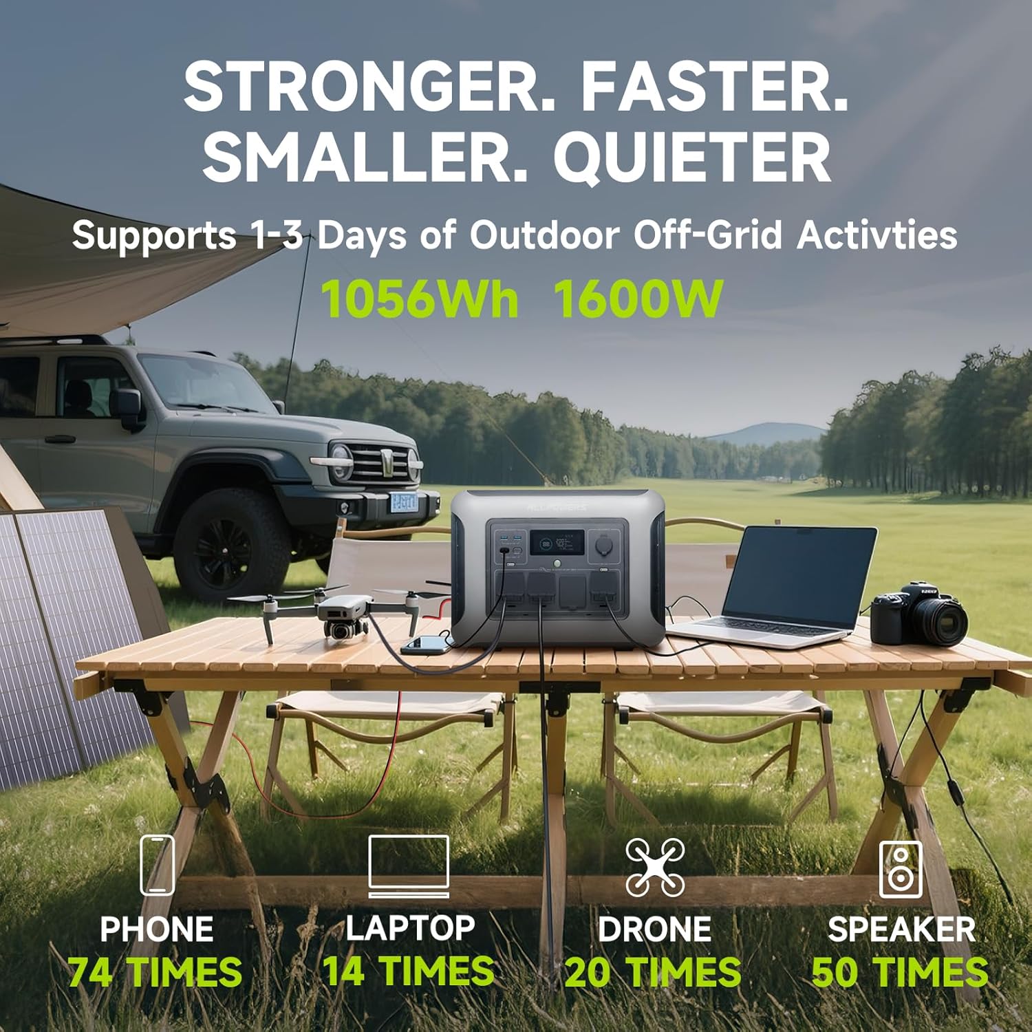 Портативная электростанция ALL – обзор и цена Drone Solar Charger