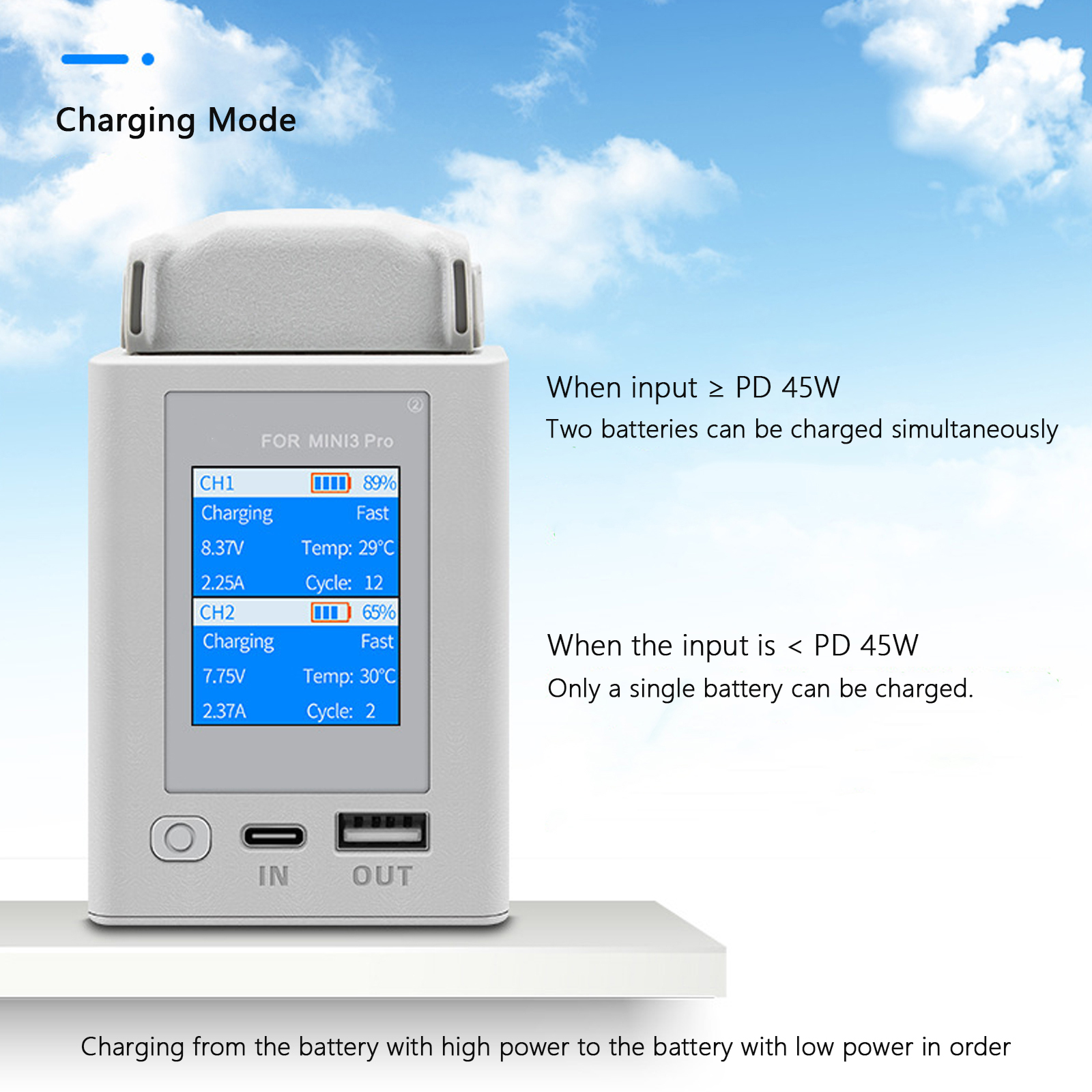 Зарядное устройство-концентрат – обзор и цена Drone Charging Hub